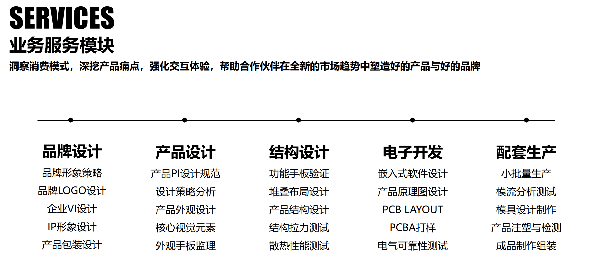 宠物产品设计公司